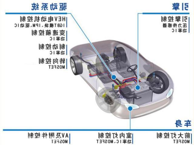 电解电容器的工作原理